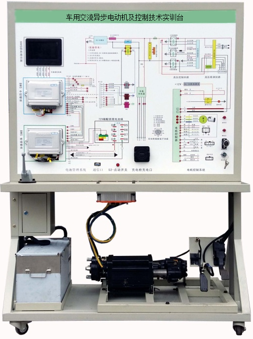 DYQC-49車用交流異步電動機(jī)及控制技術(shù)實(shí)訓(xùn)臺